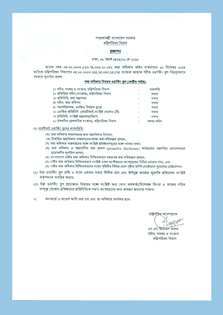 Central RTI Committee